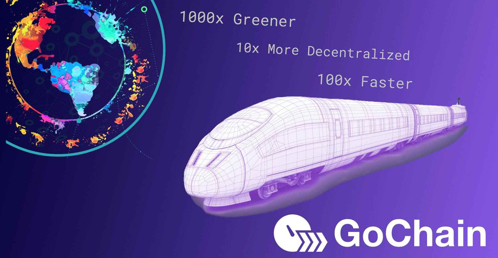 GoChain header