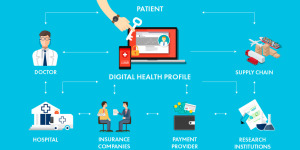 Blockchain-Technology-in-Healthcare