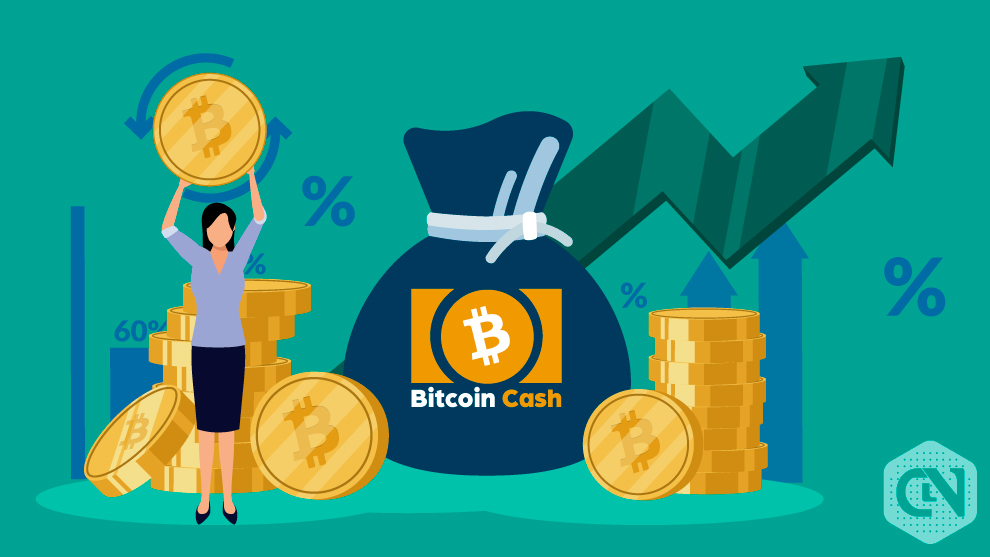 Price Analysis Of Bitcoin Cash Bch As On 13th May 2019 - 