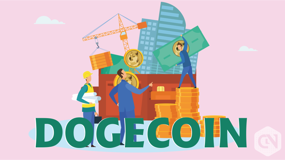 dogecoin price analysis - May 15