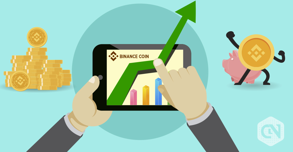 Binance Coin (BNB) price News