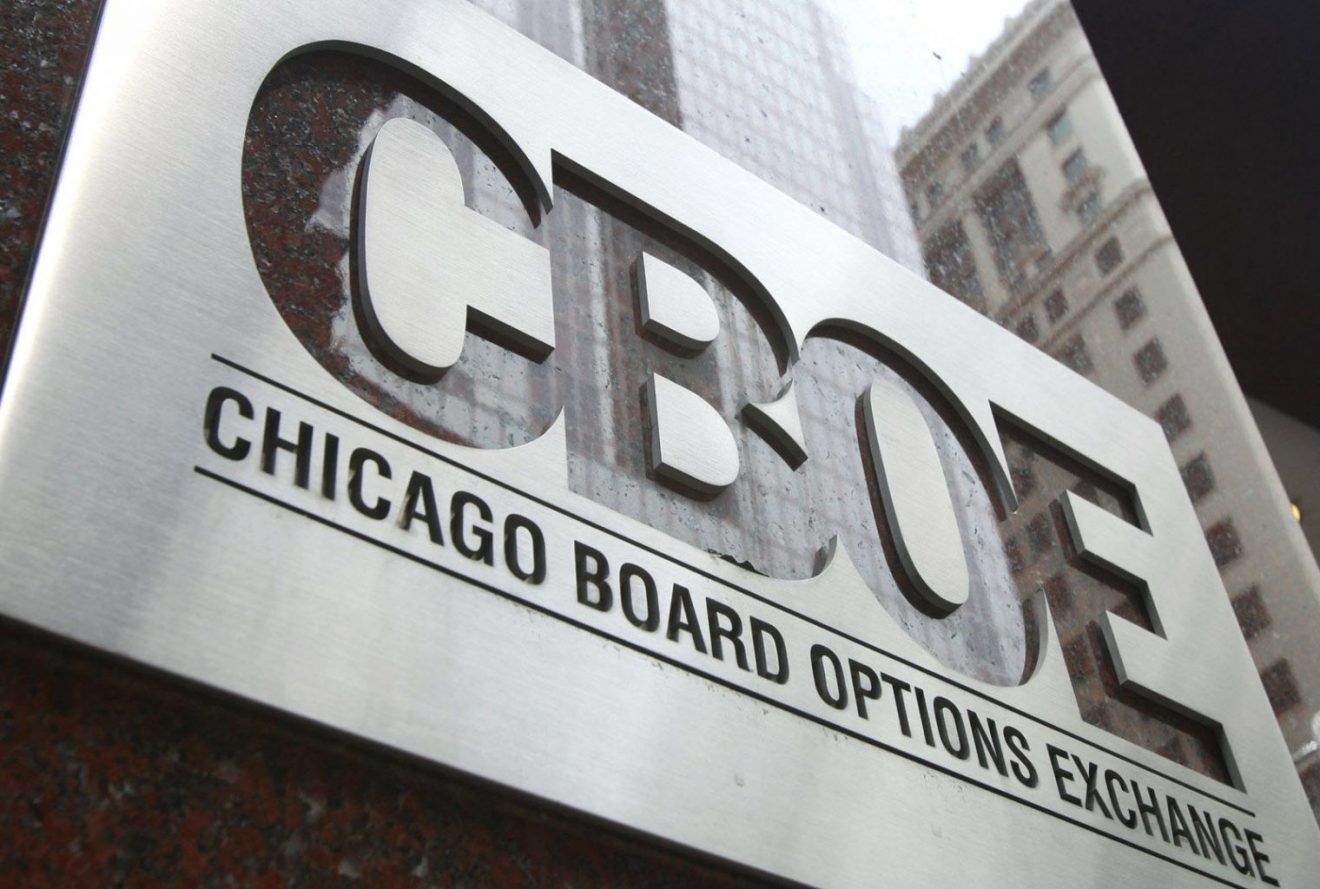 CBOE