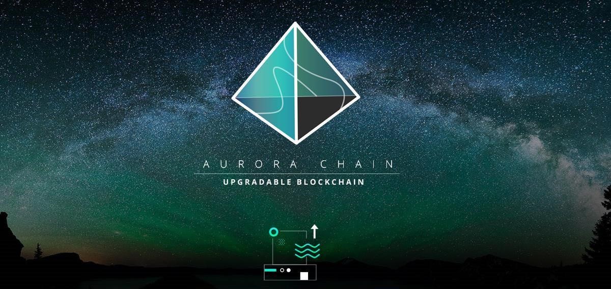 Aurora Chain