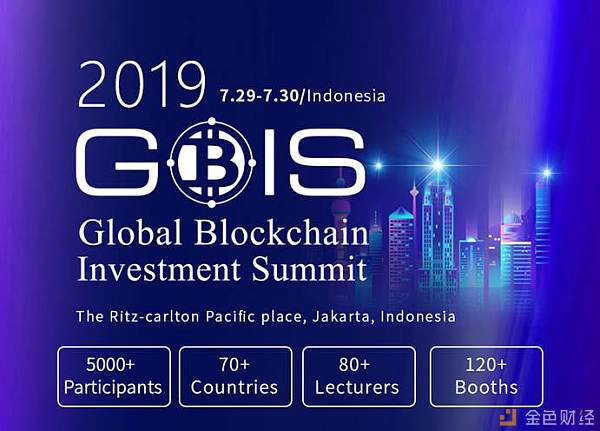 Global Blockchain Investment Summit