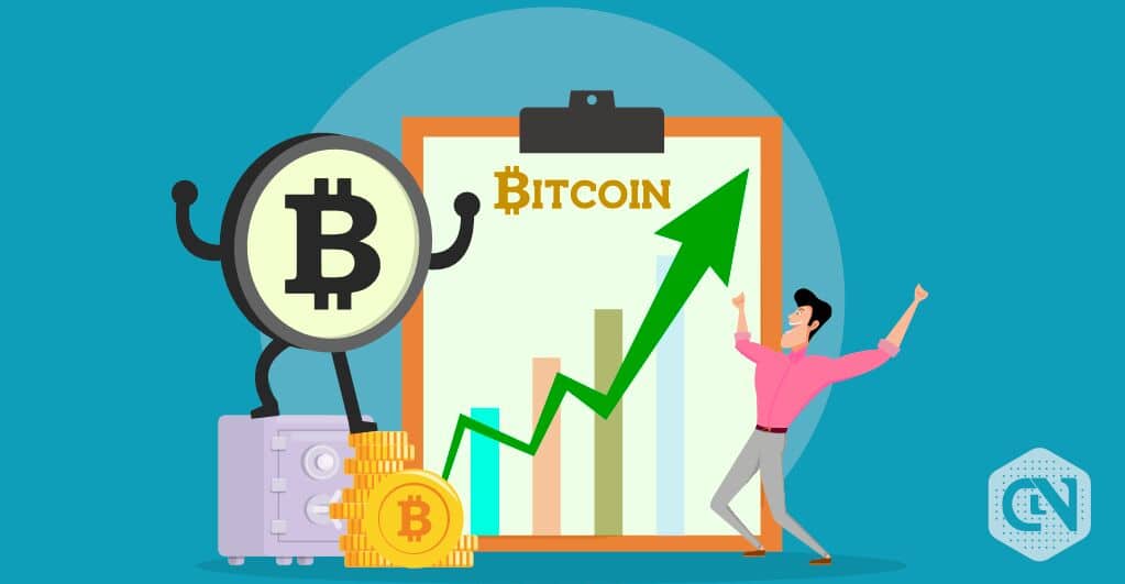 Bitcoin Price Analysis