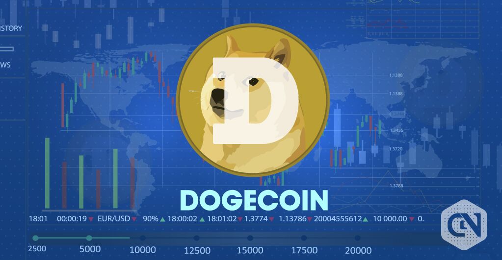 Dogecoin