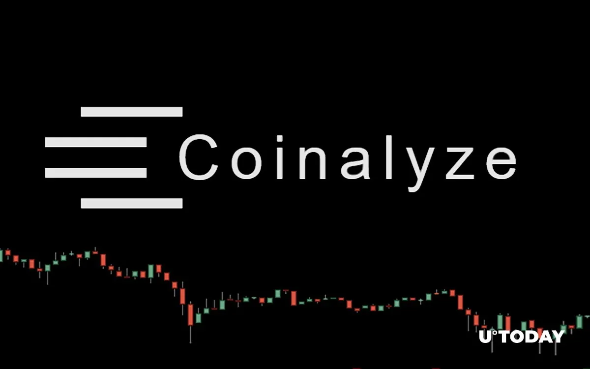 Coinalyze Teams Up With U.Today