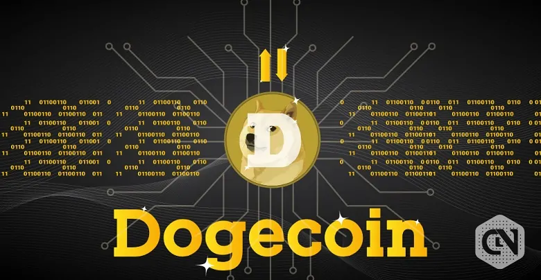 Dogecoin (DOGE) Price Analysis