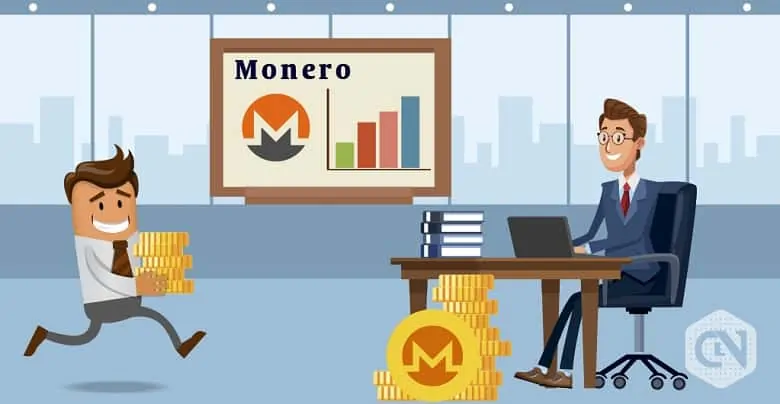 Monero Price