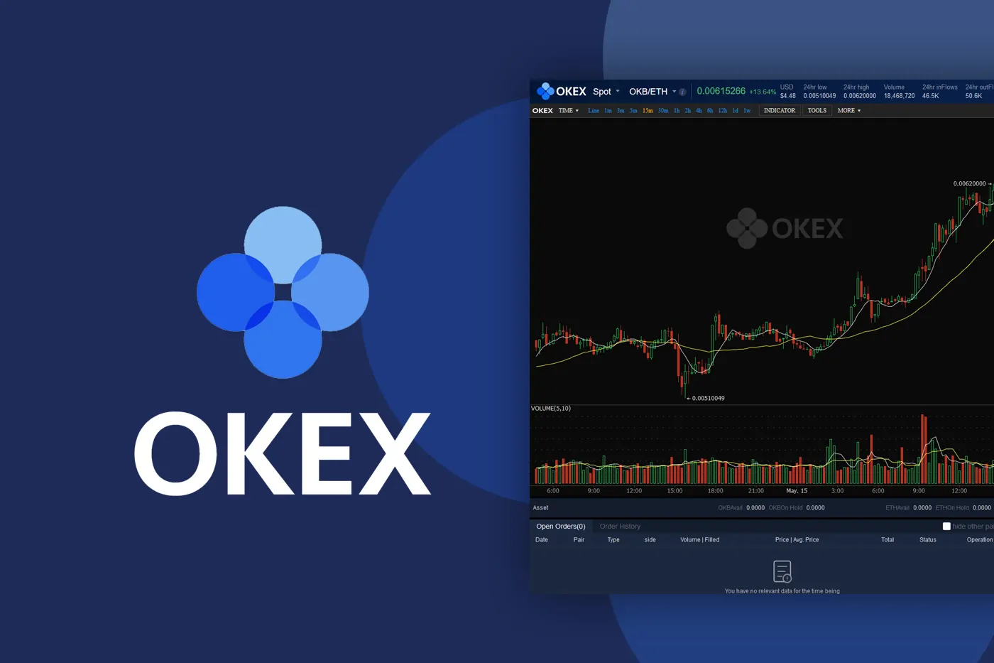 Crypto Deposits and Withdrawals on OKEx