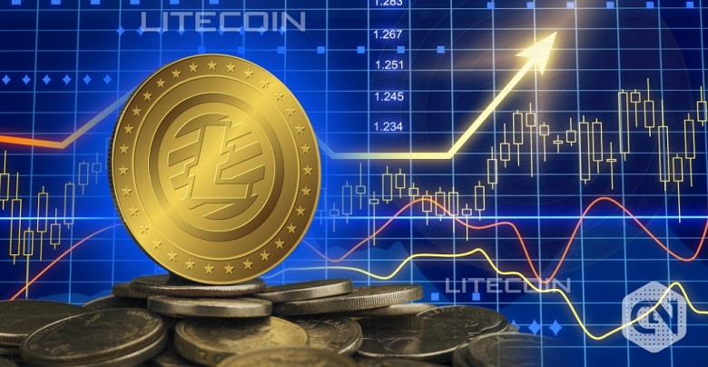 Litecoin (LTC)