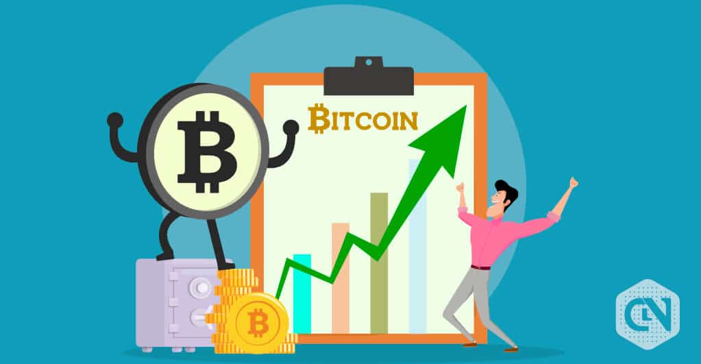 Bitcoin Price Analysis