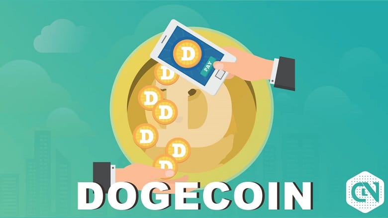 Dogecoin (DOGE) News