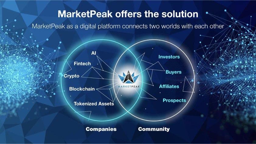 MarketPeak - Unique in the Field of Fintech - and Education