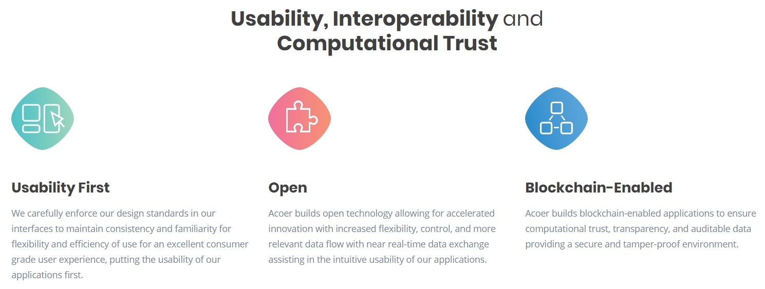 computational trust