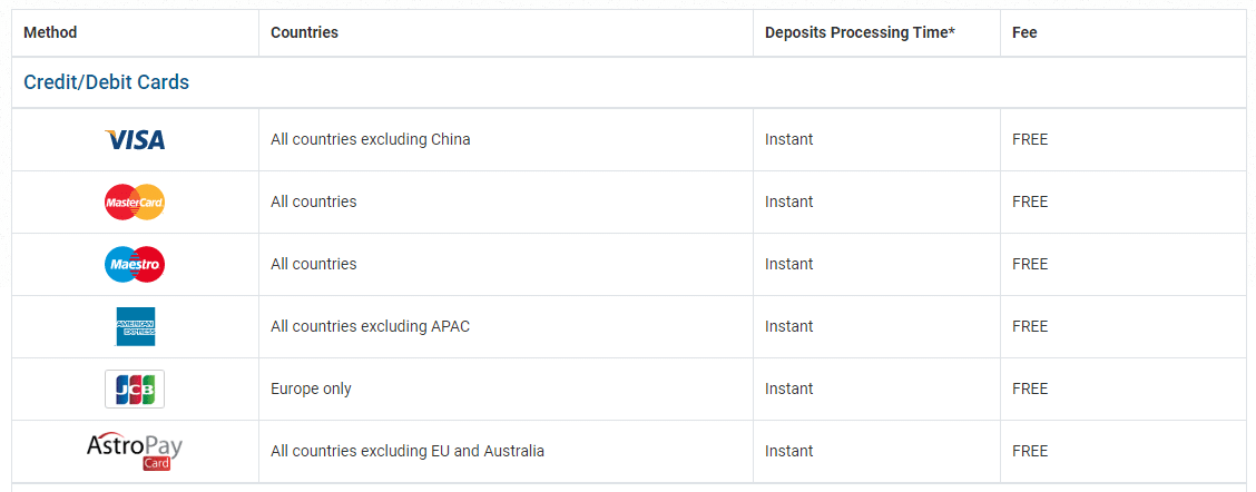 How to Make a Deposit?