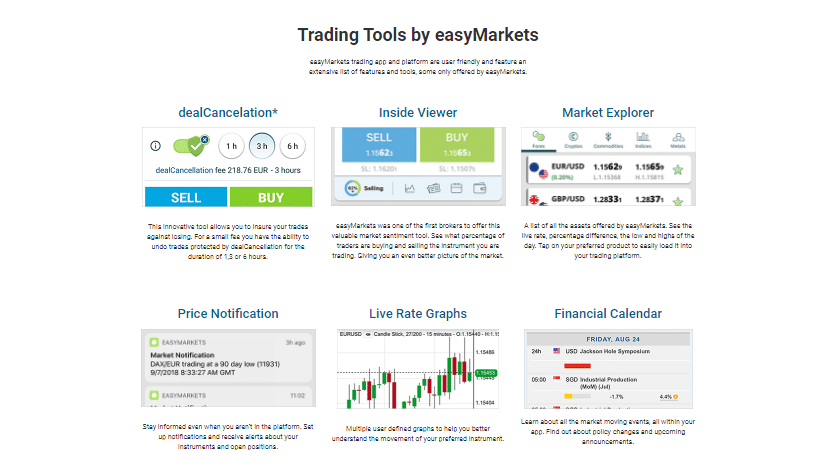 Mobile Trading App