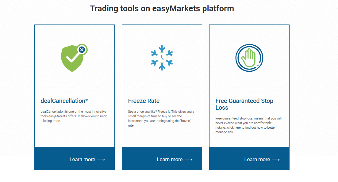 Trading Features of easyMarkets