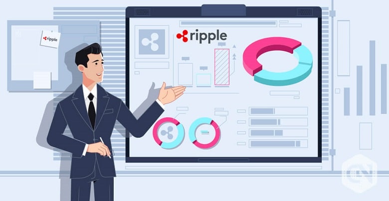 Ripple (XRP) News