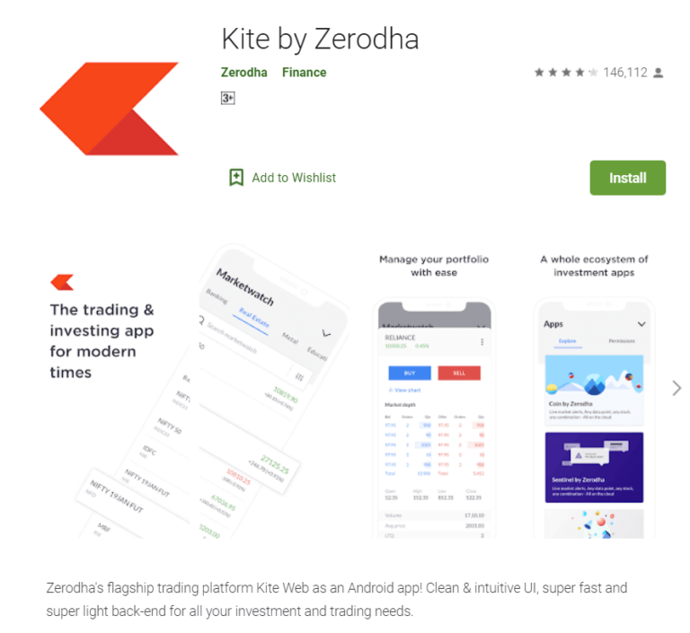 Zerodha Review 2024: Pros, Cons, Brokerage, Margin