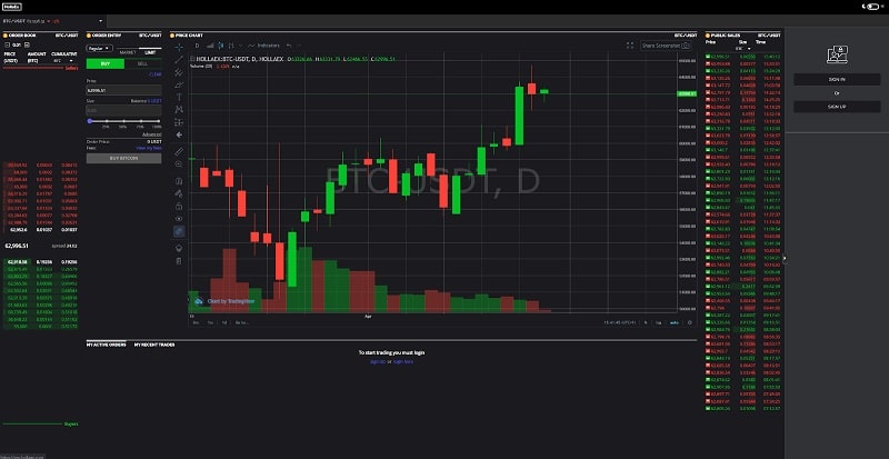 Now Your Exchange Can Onboard New Users @HollaEx Kit