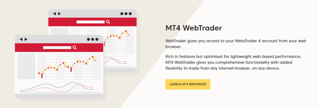 AxiTrader MT4 WebTrader Trading Platform