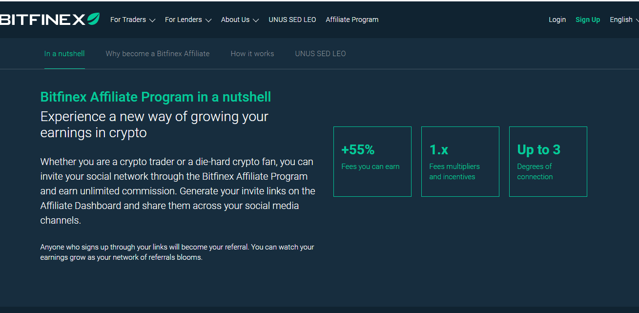 Bitfinex- Affiliate Program