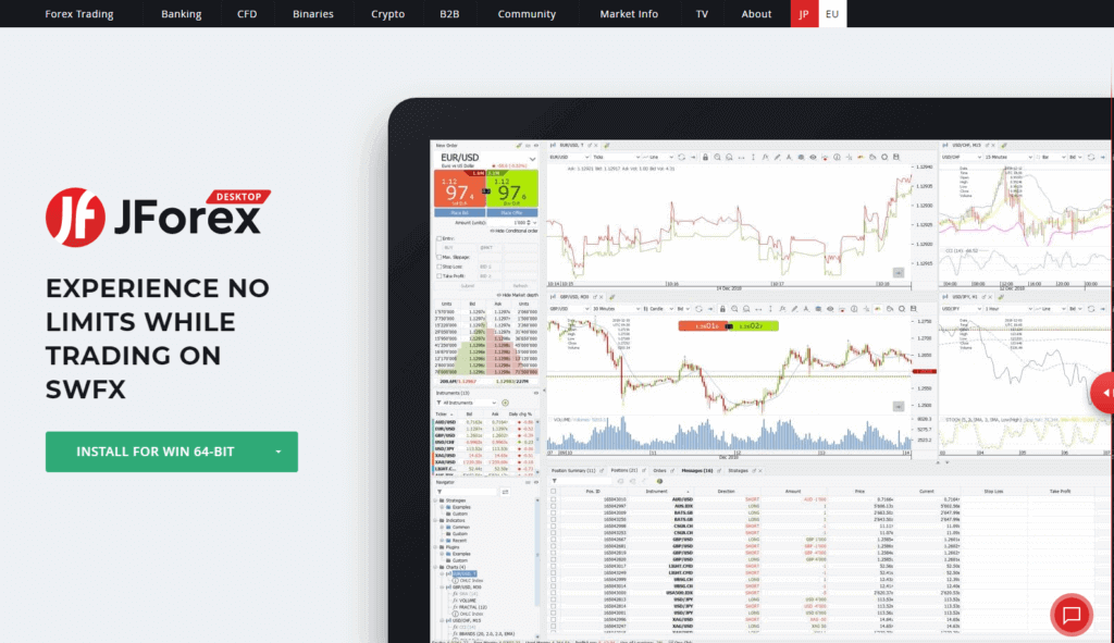 Dukascopy Review - JForex Desktop Platform