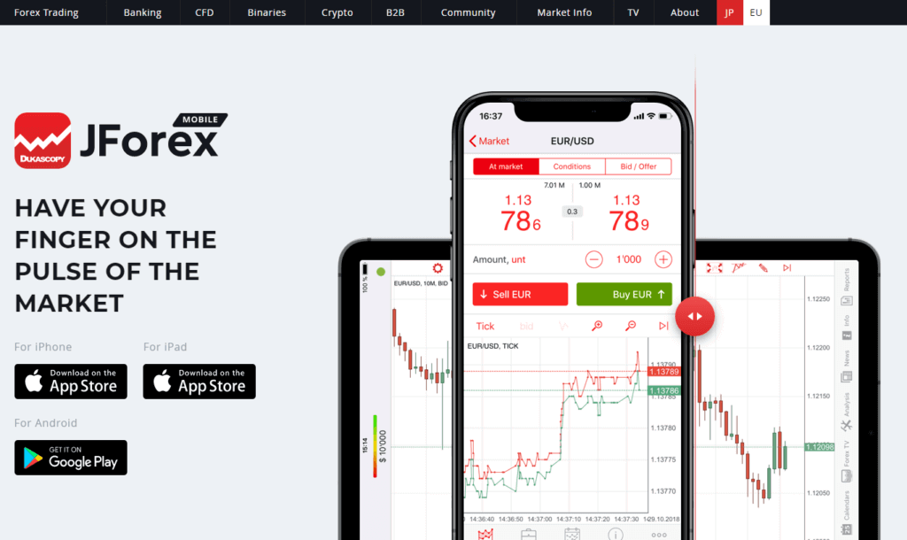 Dukascopy Review - Mobile Trading