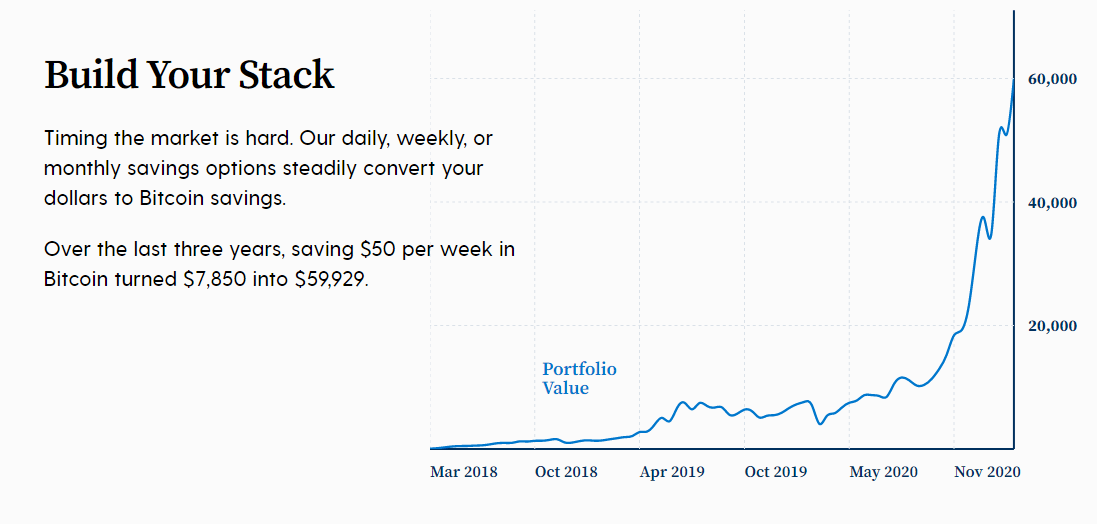 Swan Bitcoin Reviews - Build your Stack With Swan Bitcoin