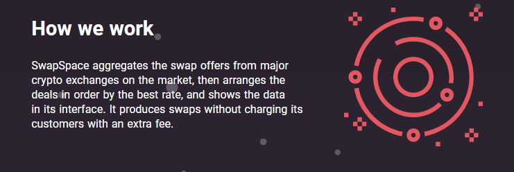 SwapSpace Reviews - How SwapSpace Works in Swapping Cryptos?