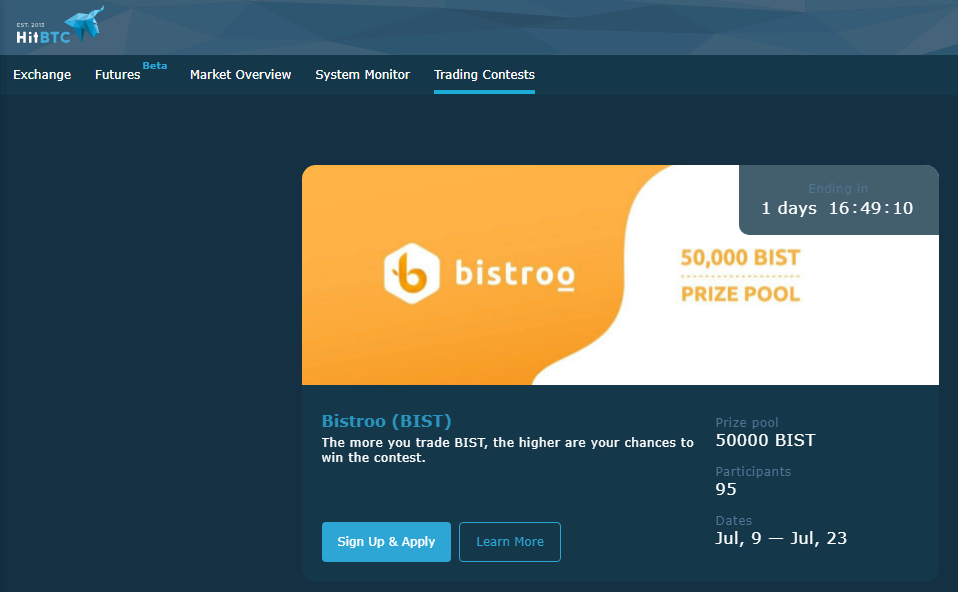 HitBTC Review - Trading Contests at HitBTC