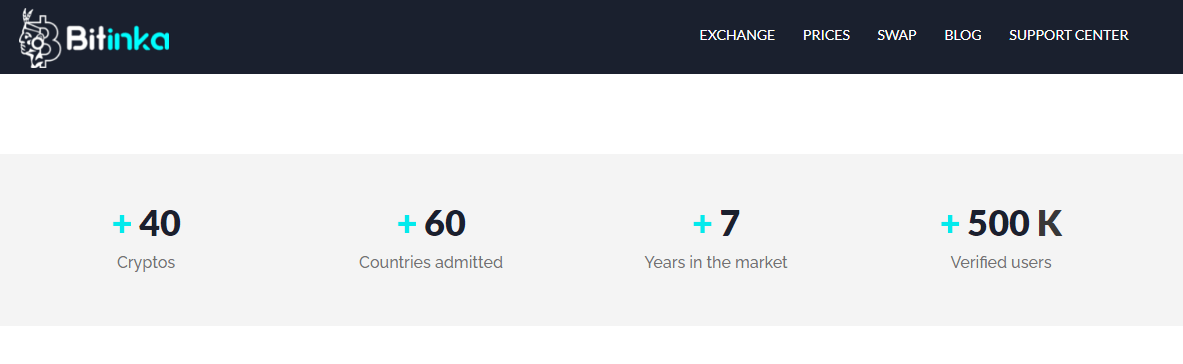 Bitinka Supported Cryptos & Countries