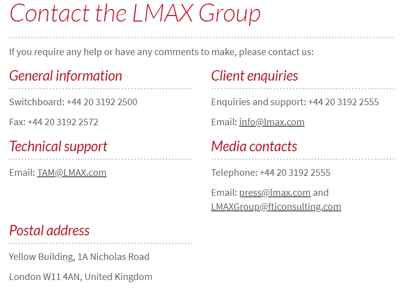 LMAX Customer Support