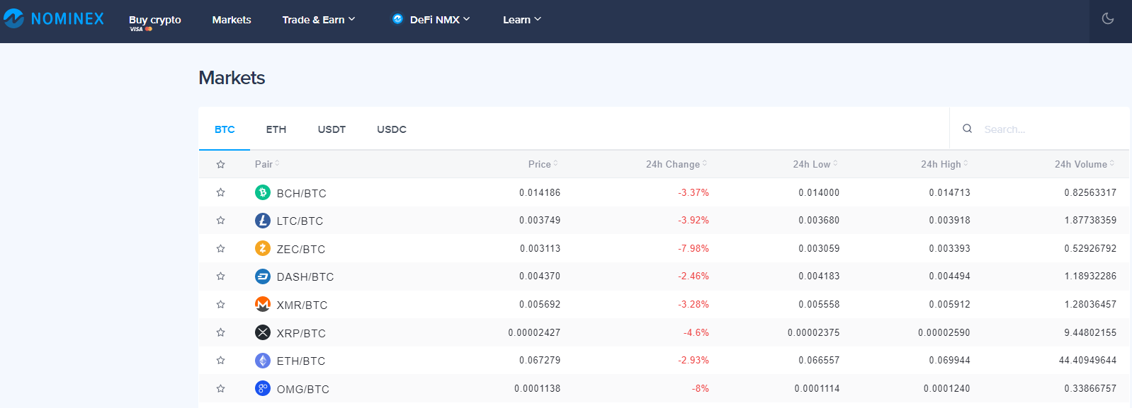 Nominex Supported Cryptos