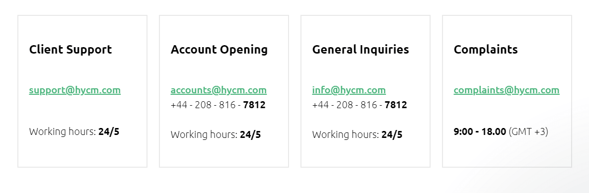 HYCM Customer Support