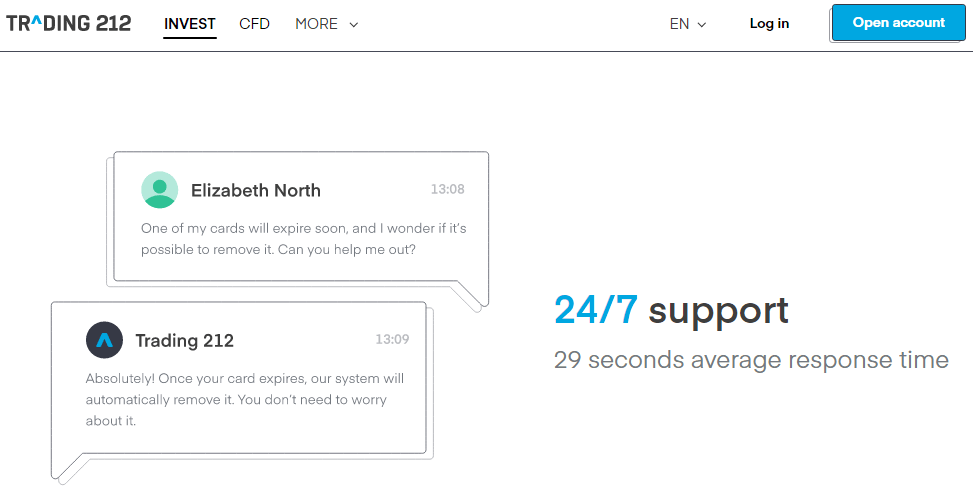 Trading 212 Customer Support