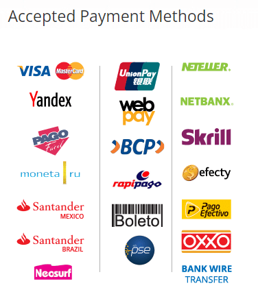 FXCC Accepted Payment Methods