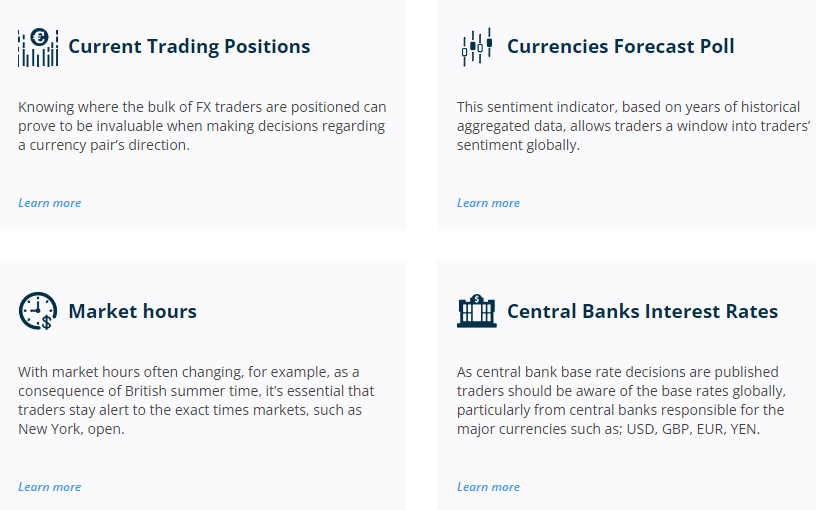 FXCC Trading Tools