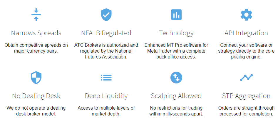 Features of ATC Brokers