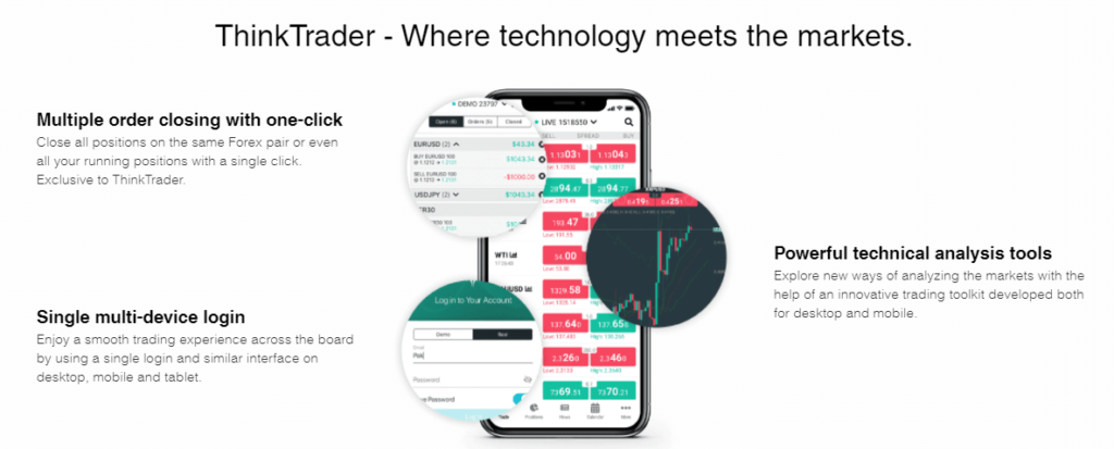 ThinkTrader Platform by ThinkMarkets