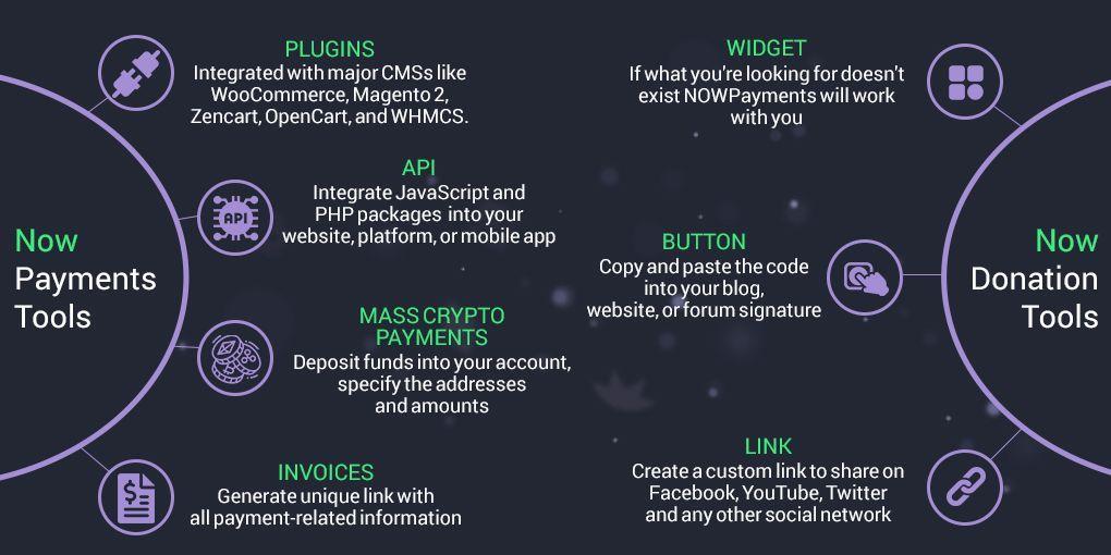 NOW Payments Tools