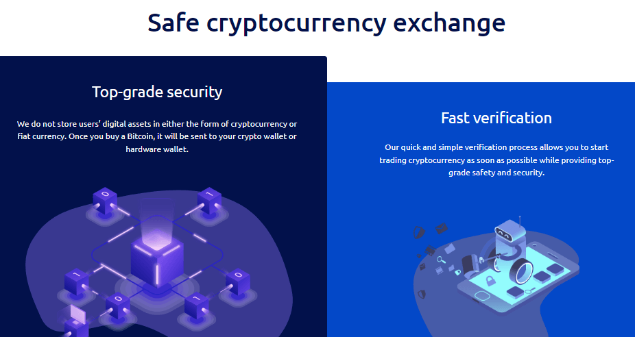 WunderTrading Review: WunderTrading - A Safe Cryptocurrency Exchange