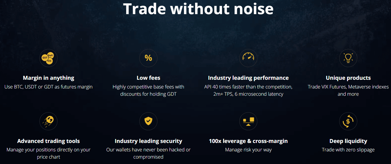 What Makes Globe Exchange Popular?