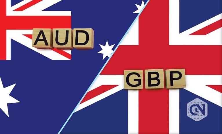 GBPAUD Offering Trading Opportunities