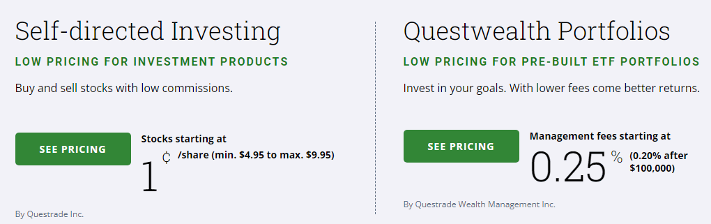 Questrade Pricing