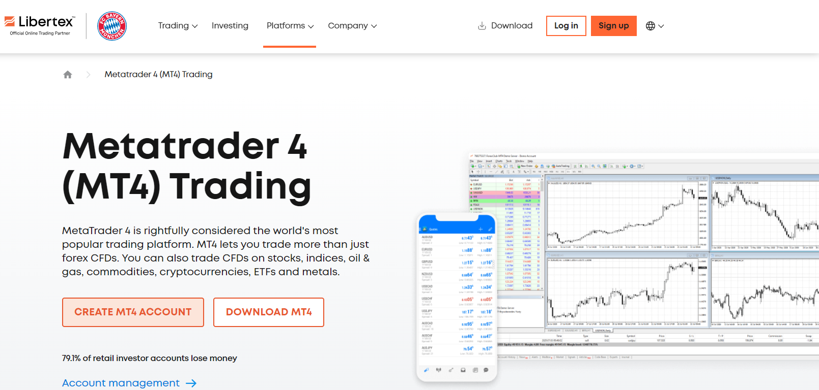 Libertex MetaTrader 4 Platform