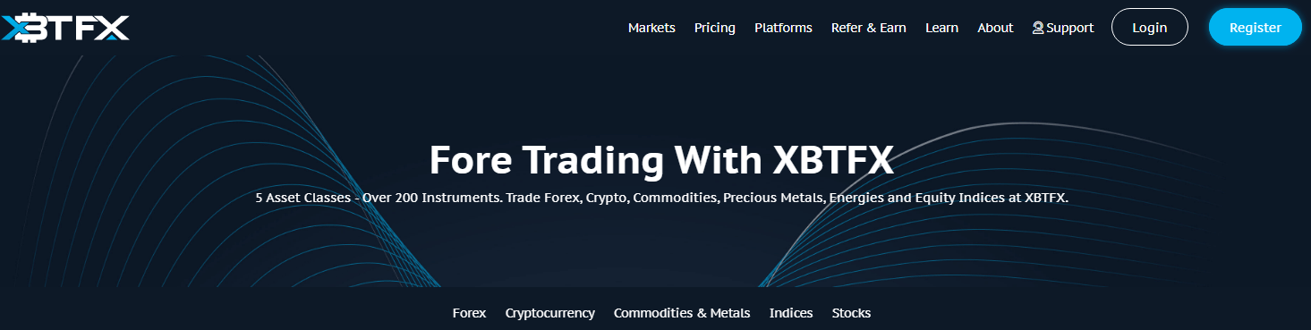 Forex Trading with XBTFX