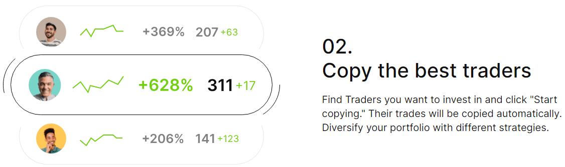 JustMarkets CopyTrading