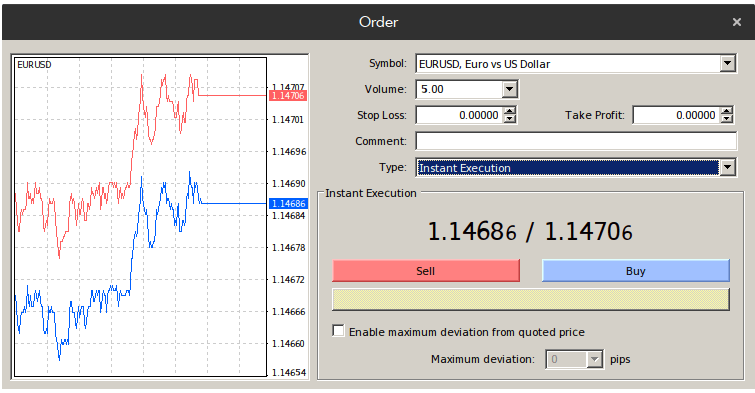 JustMarkets MetaTrader 4 Interface